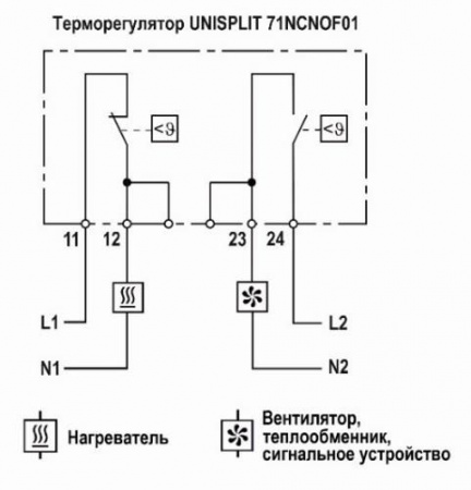 Терморегулятор UNISPLIT 71NCNOF01